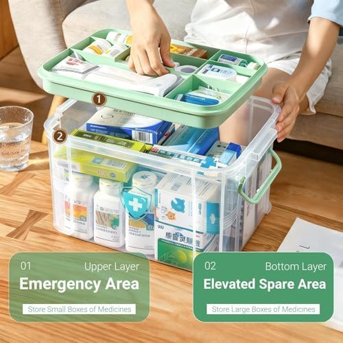 UNITED FLAMES 2-Pack Clear Medicine Storage Box, First Aid Box Empty with Locking Lid & Handle, Medicine Organizer Box with Removable Tray for Home & Pet Care