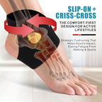 Ankle Brace for Women & men [2 pack] with Dual-Density Foam Pads & Adjustable Arch Support – ankle compression sleeve Targeted Relief for Fatigue, Ankle Pain (Small/Medium)