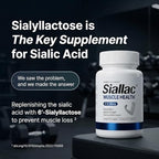 Muscle Health - Made in USA - Enhance Muscle Mass & Strength, Fast Workout Recovery, Reduce Fatigue & Boost Exercise Performance, 6-Sialyllactose (6-SL), 900mg, 90 Tablets (1 Pack)