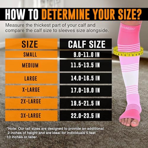 Doc Miller Open Toe Compression Socks for Women & Men – 20–30 mmHg Knee High Compression for Swelling, Varicose Veins & Leg Pain – Wide Calf Toeless Design for Work, Travel & Everyday Wear - 1 Pair
