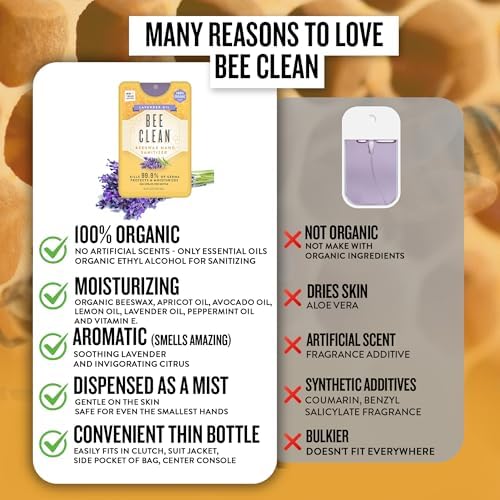 4-Pack Lavender Hand Sanitizer Spray - Travel Size Mist Spray with Organic Ethyl Alcohol, Beeswax - Moisturizing and Refreshing with Essential Oils, Non-Toxic, Made in the USA