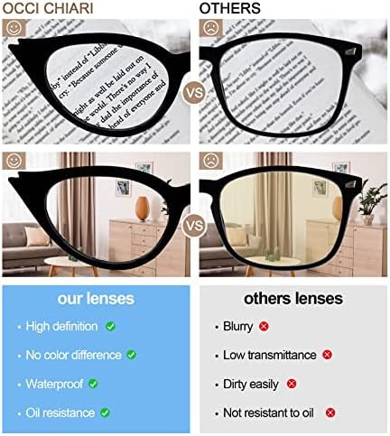 OCCI CHIARI Cat Eye Reading Glasses for Women Cateye Stylish Readers Glasses 100 125 150 175 200 225 250 275 300 350