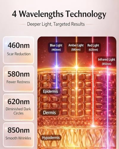 Red Light Therapy Mask for Face – 4 Mode Cordless LED Face Mask with 850NM Infrared, Red, Blue & Amber Light, 10-Min Timing Function, 272 LED Beads, Eyes Protection, Rechargeable for At-Home & Travel