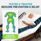 Lunderg Alternating Air Pressure Mattress Pad with Static Mode - Comfortable Bed Sore Prevention - Includes Waterproof Mattress Topper for Hospital Bed or Home & Quiet Pump - Doctors Recommended