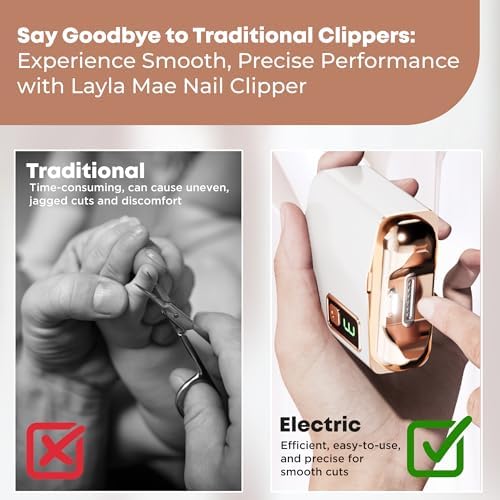 Automatic Electric Nail Clipper Trimmer - Rechargeable Battery Fingernail Toenail Cutter for Kids Adults Seniors Women Men - 3 Speed Levels Type USB C with Led Light