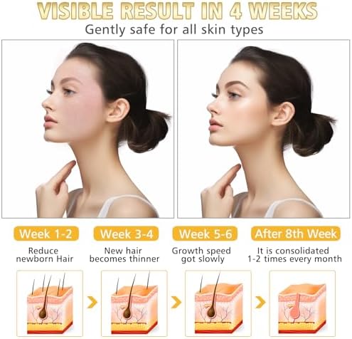 WAYCOM Facial Hair Remover Threading Hair Removal for Women Automatic Threader Machine Epilator for Fine Hairs on Face, Chin, Upper Lip, Arms Birthday Mother's Day Present
