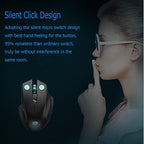 Granvela Noiseless Wireless Mouse,Forter i720 Ergonomic Silent Mouse for Gaming and General Use - 2 Side Buttons - Black