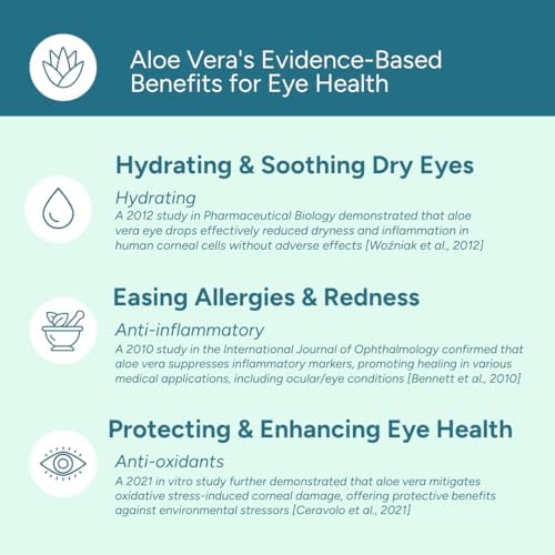 Drops - Preservative-Free Dry Eye Relief - Natural Eye Care - Alternative to Eye Wipes - Contact Lens Friendly - 0.5 Fl oz