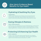Drops - Preservative-Free Dry Eye Relief - Natural Eye Care - Alternative to Eye Wipes - Contact Lens Friendly - 0.5 Fl oz
