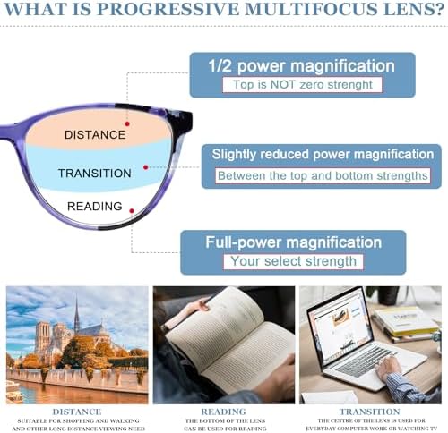 Photochromic progressive Multifocus Reading Glasses for Women UV400 Sunglasses Anti Blue Light Multifocus Readers