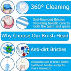 Replacement Brush Heads Fit for Braun Oral b, Compatible with Oral-B Pro 1000/2000/3000/5000/6000 Smart and Genius Electric Toothbrush, 12 Pcs (White)