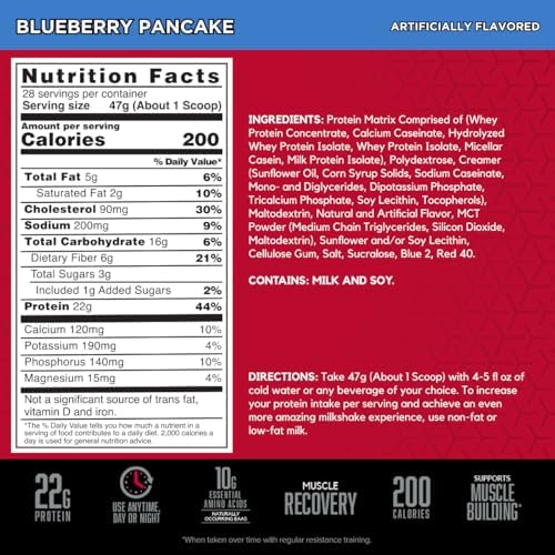 BSN SYNTHA-6 Premium Protein Powder with 6g of Fiber, Whey Protein, Micellar Casein, Milk Protein Isolate Blend, 5g Fat, Blueberry Pancake, 28 Servings (Packaging May Vary)