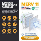 BNX TruFilter 14x30x1 Air Filter MERV 11 (4-Pack) - MADE IN USA - Allergen Defense Electrostatic Pleated Air Conditioner HVAC AC Furnace Filters for Allergies, Dust, Pet, Smoke, Allergy MPR 1200 FPR 7