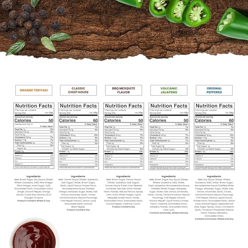 Wicked Cutz Beef Jerky Variety Pack | 5 Flavors Up to 36g Protein Per Bag | Tender, Easy to Chew, USA Made, High Protein Carnivore Snacks | Unique Gifts for Men (5 Bags)