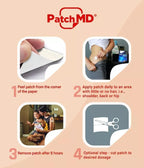 Iron Plus Topical Patches - 30 Days Supply