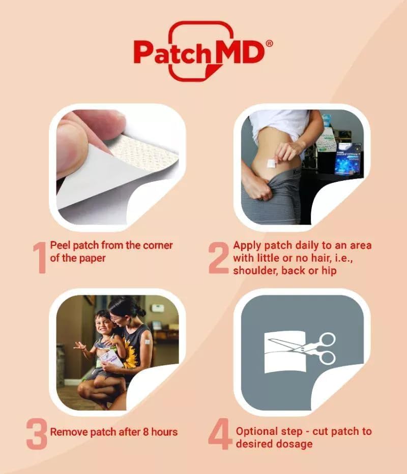 Iron Plus Topical Patches - 30 Days Supply