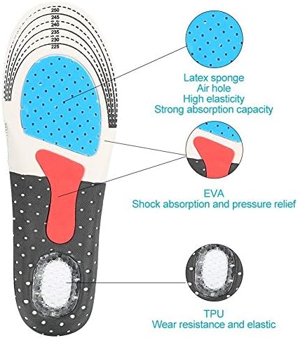 ZJchao Heel Spur Insoles, Gel Work Insoles for Sport and Life, Sweaty Feet Against Pressure Pain Gel Soles for Women & Men(S（35-40 ）)