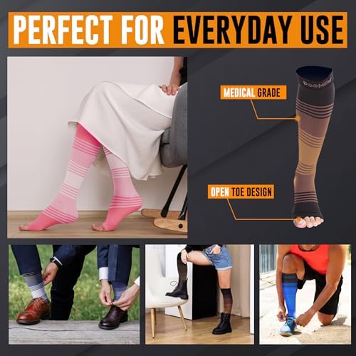 Doc Miller Open Toe Compression Socks for Women & Men – 20–30 mmHg Knee High Compression for Swelling, Varicose Veins & Leg Pain – Wide Calf Toeless Design for Work, Travel & Everyday Wear - 1 Pair