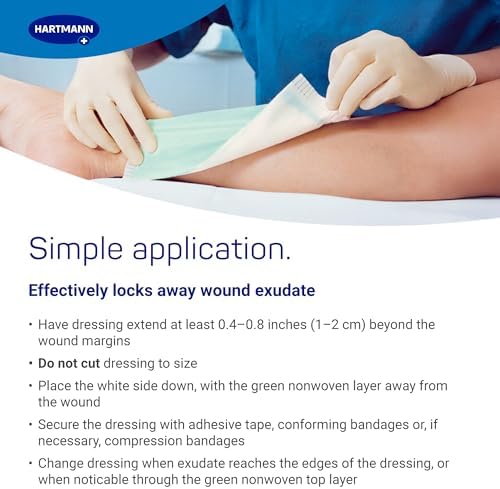Zetuvit Plus Non-Bordered Superabsorbent Dressings