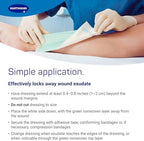 Zetuvit Plus Non-Bordered Superabsorbent Dressings