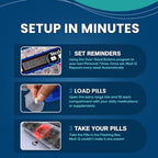 Med-Q Digital Pill Box with Alarms – Pill Organizer with Flashing Lights & Beeping Reminders – Monthly Pill Dispenser for Seniors, Dementia, Alzheimer’s, Medication & Vitamin Management