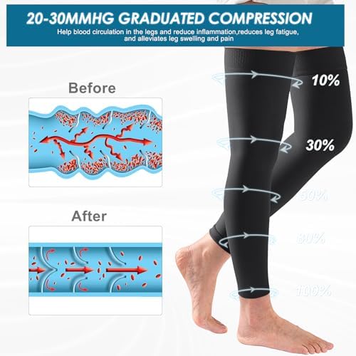 Compression Stockings for Women & Men, 20-30 mmhg Support Hoses,Medical Graduated Thigh High Compression Socks for Circulation Varicose Vein Swollen legs Travel Flight Pregnant