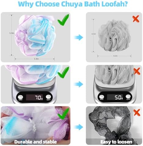 Chuya Bath Sponges Loofahs 70 Grams Large Size,4 Pack Shower Sponge Exfoliating Cleaning Bath Loofa Body Scrubber Balls for Women Men Children Washing