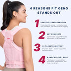 Fit Geno Back Brace and Adjustable Posture Corrector And Trainer for Women and Men, Back Straightener, Scoliosis and Hunchback Correction, Back Pain, Spine Support, Pink, Small (Waist 25-33 Inch)