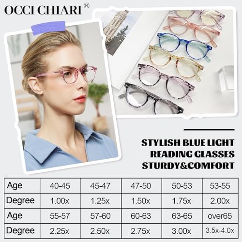 OCCI CHIARI Blue Light Reading glasses Women 2.25+ Computer Readers for Petite Face(1.0 1.25 1.5 1.75 2.0 2.25 2.5 2.75 3.0 3.5 4.0 5.0 6.0)