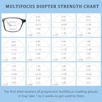 4 Pack Progressive Multifocus Reading Glasses Blue Light Blocking Readers for Men Women with Spring Hinge