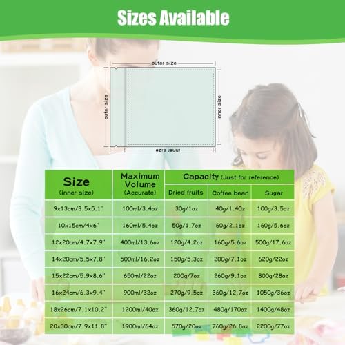 100 Pack Resealable Stand Up Bags,Smell Proof Pouch Sealable Foil Pouch Bags for Packaging（Black,3.5" x 5.1"）