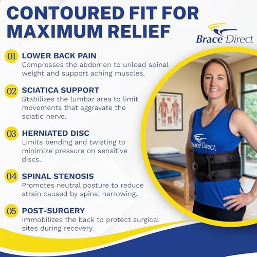 Brace Direct Contoured LSO Back Brace with Adjustable Lumbar Support for Lower Back Pain, Herniated Disc, Sciatica, Spinal Stenosis & Post Surgical Recovery (Universal Fit)