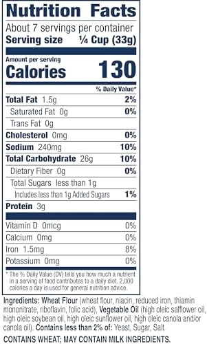 Progresso Plain Bread Crumbs, 8 oz. (Pack of 12)