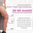 ITA-MED Sheer Thigh High Compression Stockings for Women, 20-30 mmHg Medical Compression Socks, Closed Toe