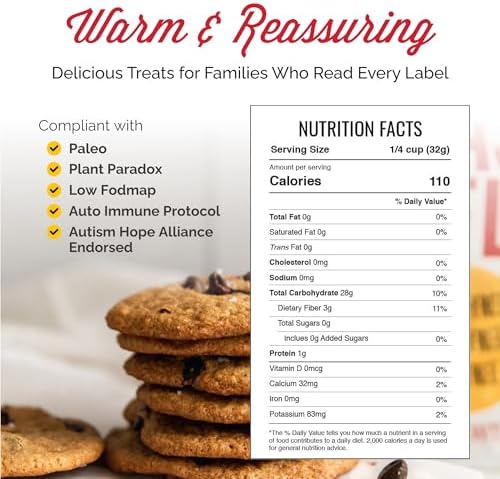 Otto's Naturals Multi-Purpose Cassava Flour, Non-GMO, Gluten-Free, Grain, Nut and Gum-Free, 1-to-1 Wheat Flour Alternative, Paleo, AIP, 2 lb