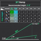 2 Feet Portable Wheelchair Ramp, 600 LBS Capacity Folding Aluminum Threshold Ramp with Anti-Slip Surface, Mobility Access Handicap Ramp for Home Steps, Doorway, Stairs, Doorways, Scooter