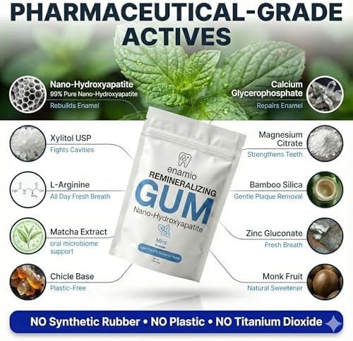 Enamio Mint Remineralizing Gum with Nano Hydroxyapatite for Enamel Support & Sensitive Teeth - Xylitol Gum, Plastic Free, Sugar Free, Natural Oral Care - No Aspartame- Made in USA - 4 Pack