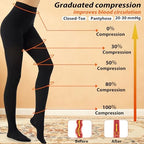Medical Compression Pantyhose for Women and Men, 20-30 mmHg Compression Tights, Closed Toe, Graduated Support Hose High Waist Compression Stockings for Varicose Veins, Edema, DVT