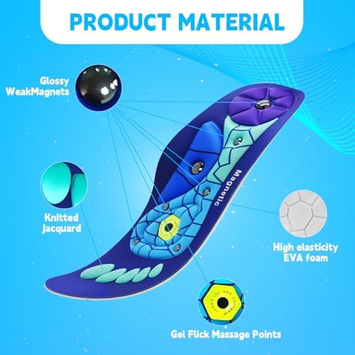Acupressure Insoles for Men and Women- Orthopedic Acupoint Massage Insoles, Non-Slip Shock Absorption, Breathable Design for Foot Pain Relief & All-Day Comfort (Blue, S(Men 4-7/Women 5-8))