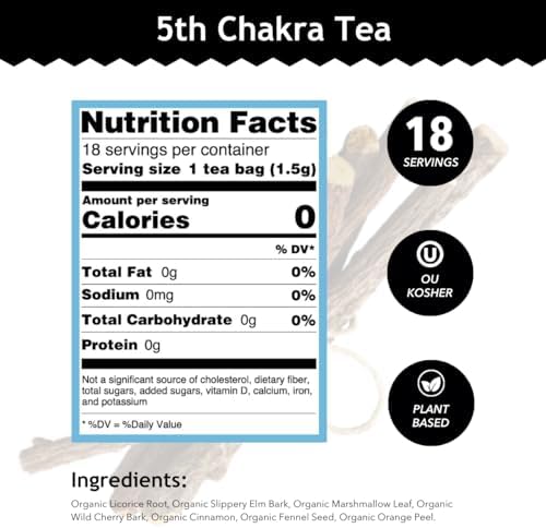 Buddha Teas - 5th Chakra Tea - Organic Herbal Tea - For Communication, Creativity & Self-Expression - With Licorice, Cinnamon & Aquamarine Essence - OU Kosher - 18 Tea Bags (Pack of 1)