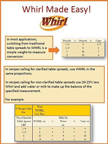 Whirl Admiration Pro-Fry Liquid Shortening Oil for Frying, 8 Pound