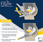 Lewis N. Clark EllaPee Female Urination Device