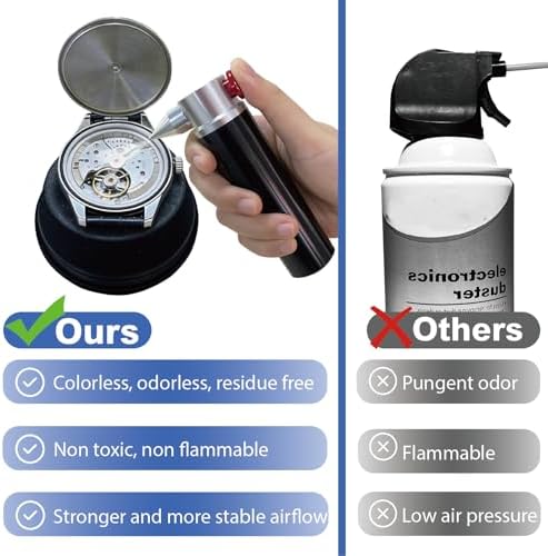 CO2 Compressed Air Duster,Free of Bitterness Agents and Residue, Strong Airflow,can Safely Clean Optics,Electronics, and Other Precision Equipment Such as Cameras, Mobile Phones,and Computers，etc