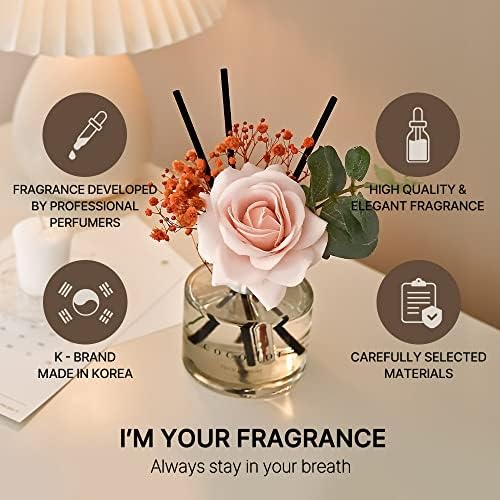 COCODOR Rose Flower Reed Diffuser/White Jasmine/6.7oz/1Pack / Home Fragrance Scent Essential Oil Stick Diffuser for Bedroom Bathroom Home Decor for Women