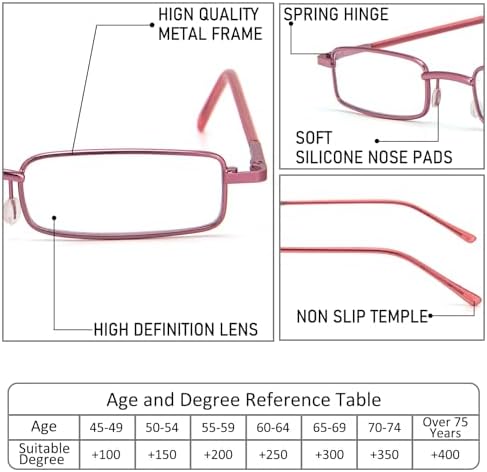 REAVEE 2 Pack Slim Pen Reading Glasses for Men Women, Small Pocket Size Tube Readers Spring Hinge with Portable Clip Case, Pink and Blue 2.0