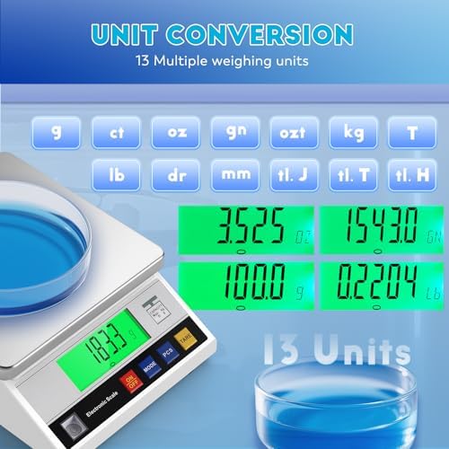 CGOLDENWALL High Precision Scale 10kg 0.1g Digital Accurate Electronic Balance Lab Scale Laboratory Industrial Scale Weighing and Counting Scale Scientific Scale CE 0.1g (10kg, 0.1g)