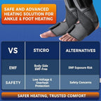 sticro 1 Pair Ankle Heating Pad for Feet Achilles Tendonitis Relief, Heated Ankle Brace Foot Heating Pad Wrap for Sprained Ankle, Arthritis Foot Heel Pain Relief (Gray)