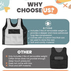 Kids Weighted Vest – 3 lbs Adjustable Compression Vest for Kids with Sensory Issues – Washable, Breathable Sensory Calming Vest for Kids