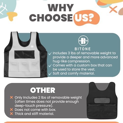 Kids Weighted Vest – 3 lbs Adjustable Compression Vest for Kids with Sensory Issues – Washable, Breathable Sensory Calming Vest for Kids