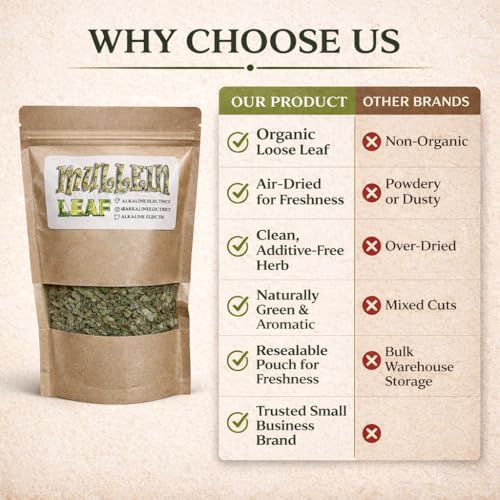 Mullein Leaf | Organically Grown in Oregon | Hand Picked Leaves | Lung and Respiratory Health | Expectorant